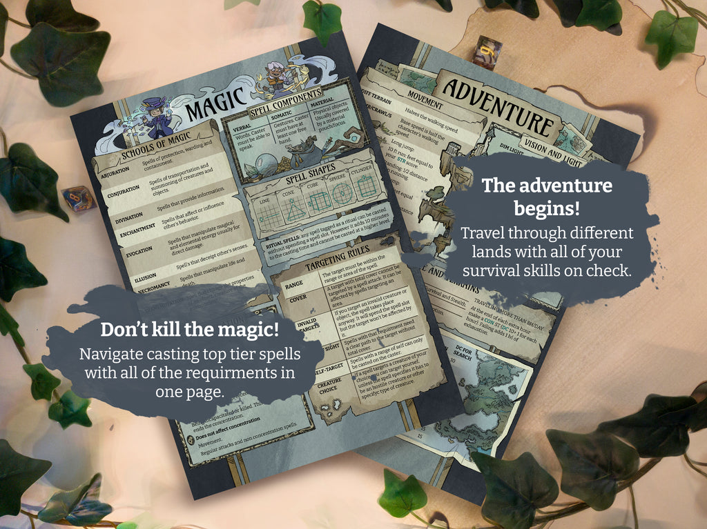 D&D DM Cheat Sheets 5e 2024