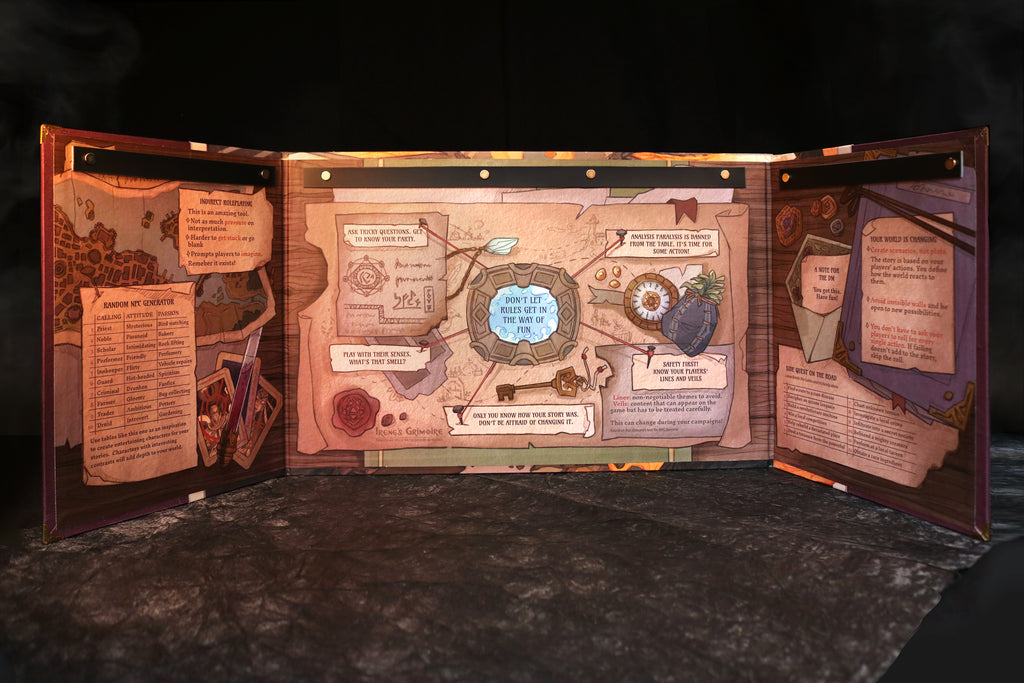 Dragon's Lair DM Screen